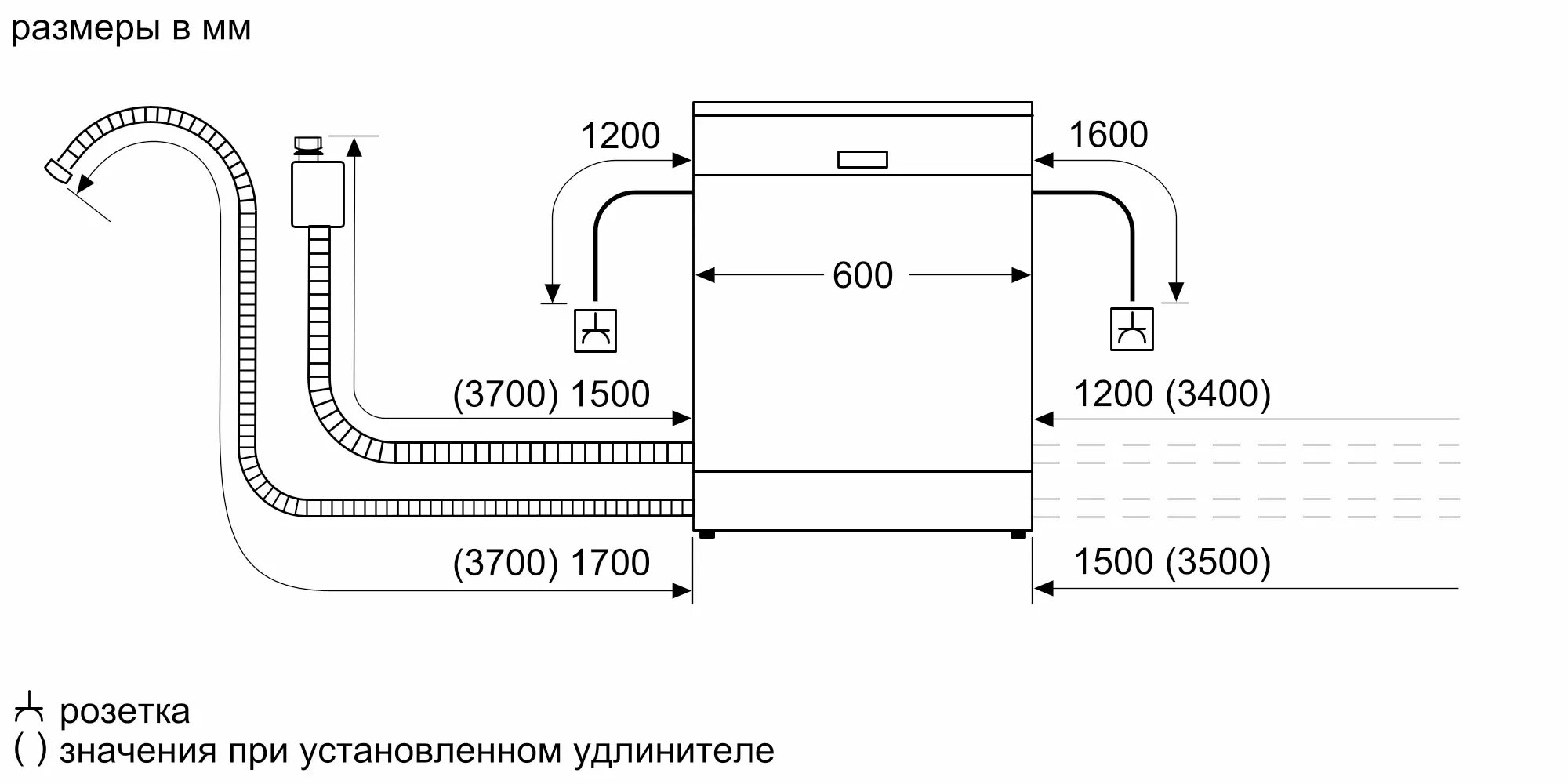 Встраиваемая посудомоечная машина Bosch - фото №9