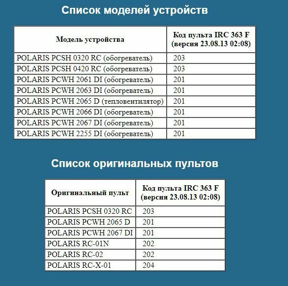 Пульт IRC-363F POLARIS (универсал) пду для обогревателя Поларис PCWH 2063 DI PCSH 0320 RC тепловентилятора PCWH 2065 D