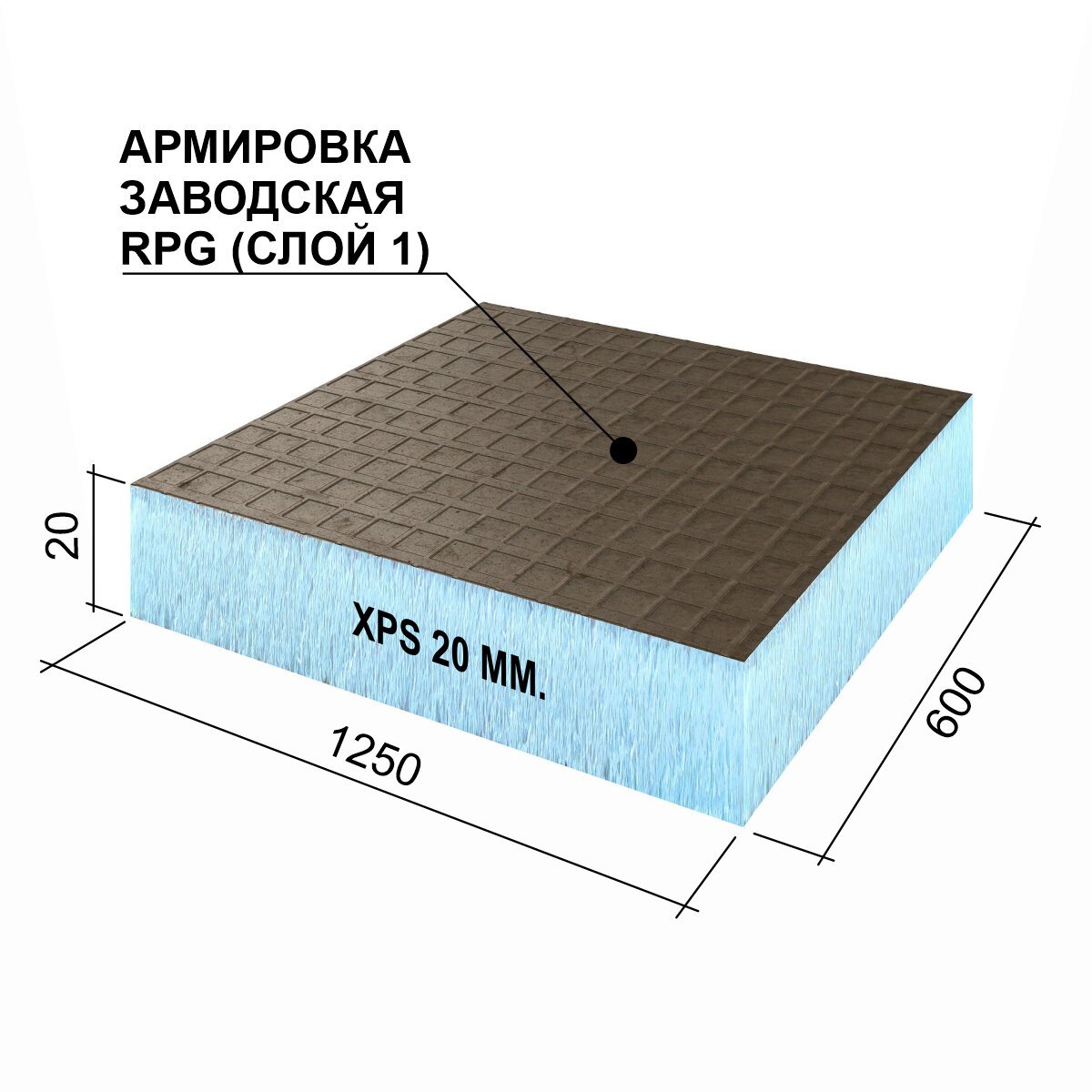 Теплоизоляционная панель Basic с односторонним армированием Ruspanel (упаковка 5 шт) XPS RPG 1250х600х20 мм сетка1/эппс20 Руспанель - фотография № 2