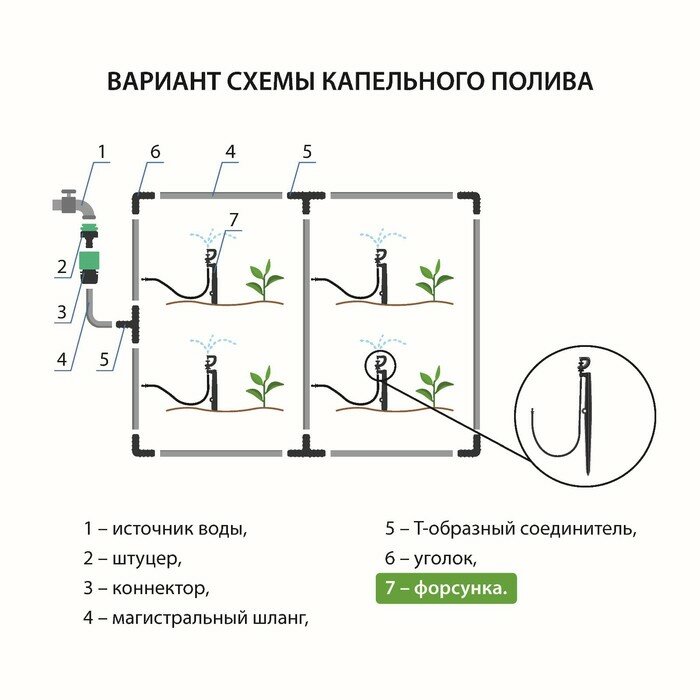 Форсунка-ороситель разбрызгивающая для капельного полива, h = 56 см, с пикой, пластик - фотография № 5