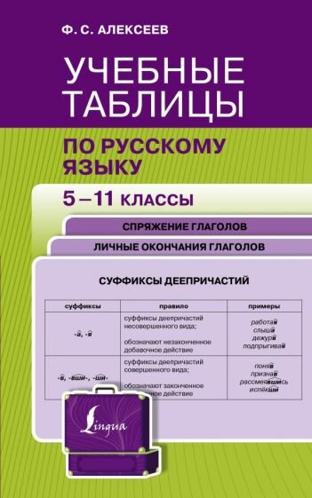 Учебные таблицы по русскому языку. 5-11 классы - фото №1