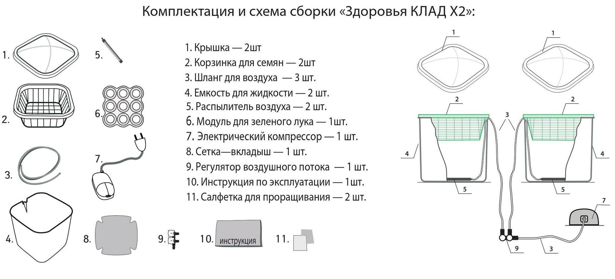 Домашняя чудо грядка Здоровья Клад/X2 original проращиватель семян 2 контейнера - фотография № 2