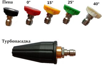 Набор 5 форсунок и грязевая фреза(турбонасадка)