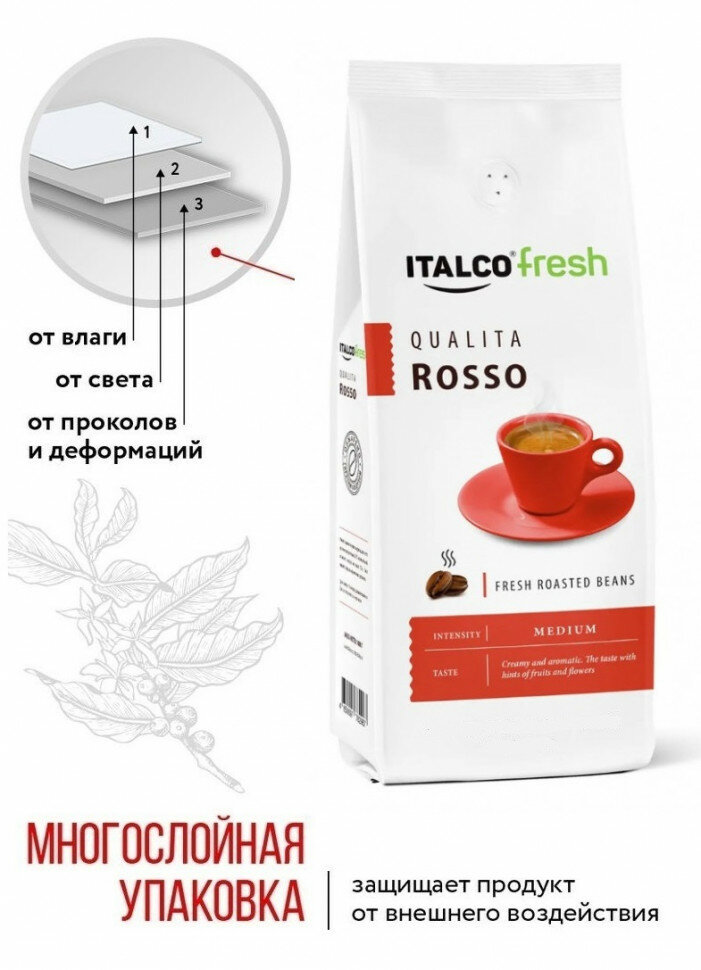 Кофе в зёрнах Italco Fresh Qualita Rosso 175гр - фотография № 2