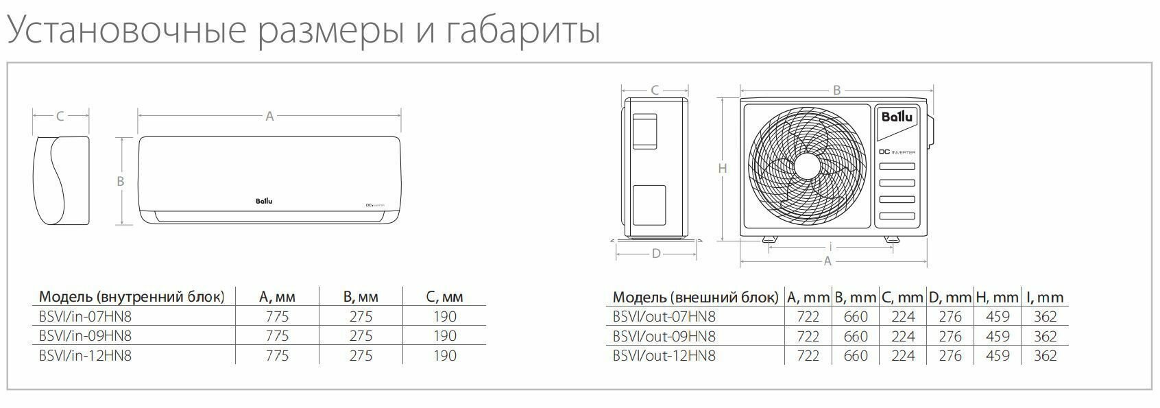 Кондиционер инверторного типа Ballu Discovery DC BSVI-07HN8 настенный - фотография № 6