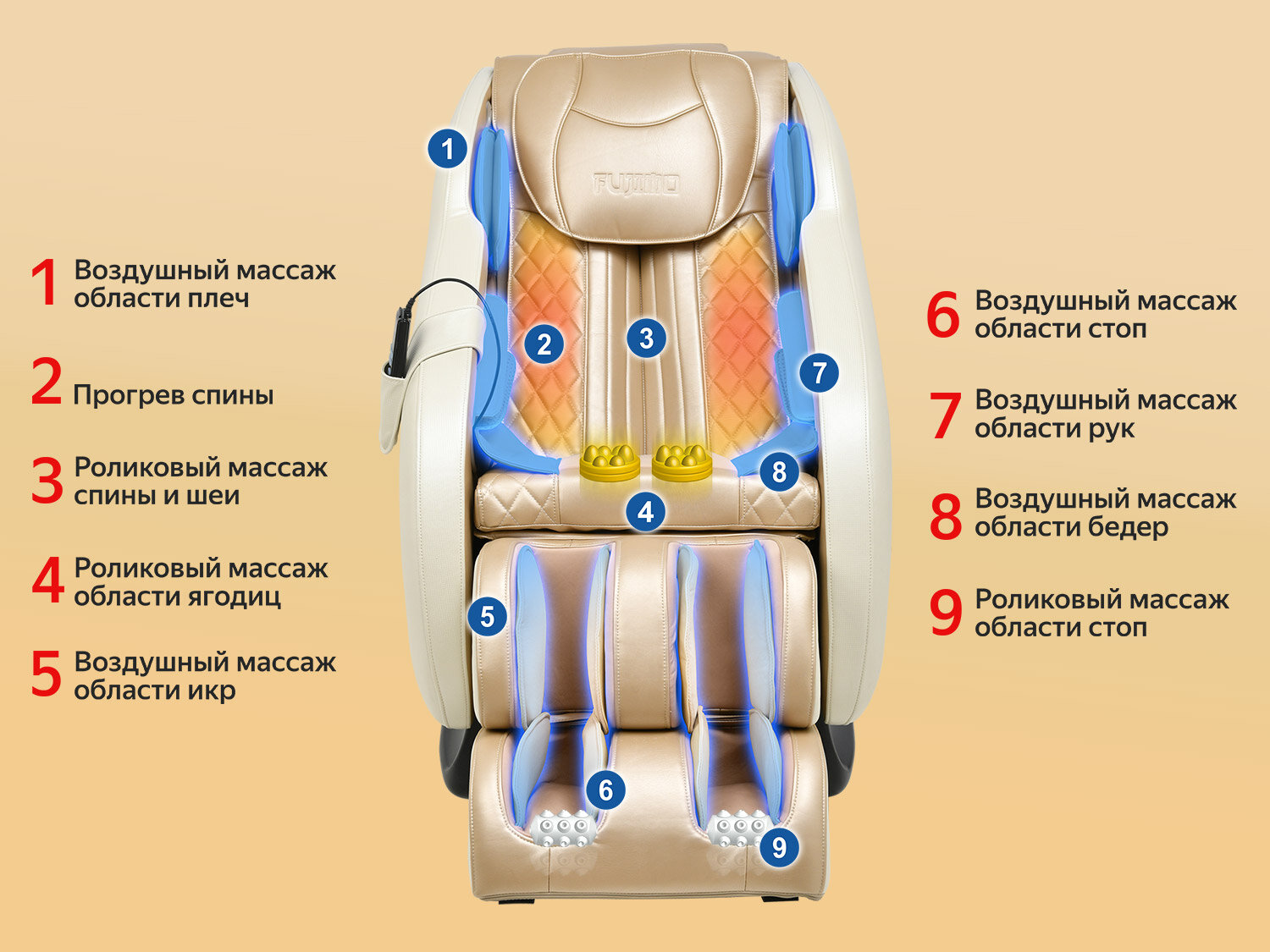 Массажное кресло FUJIMO SUPREME F355 Шампань - фотография № 3