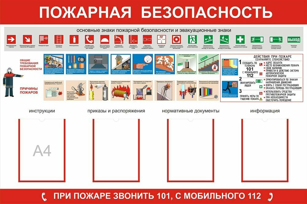 Стенд Пожарная безопасность с карманами А4 размер 1200 х 1000 пластик 3 мм