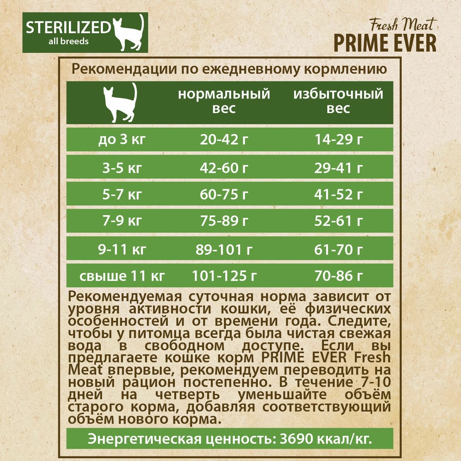 Сухой корм для стерилизованных кошек всех пород индейка с рисом Prime Ever Fresh Meat Sterilized Adult Cat, 370 г - фотография № 7