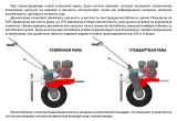 Мотоблок парма МБ-01-6,5К колеса 6*10 - фотография № 3