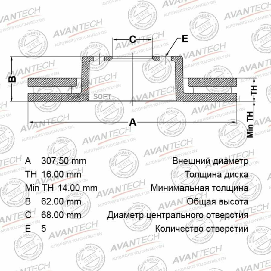 AVANTECH BR0218S Диск тормозной