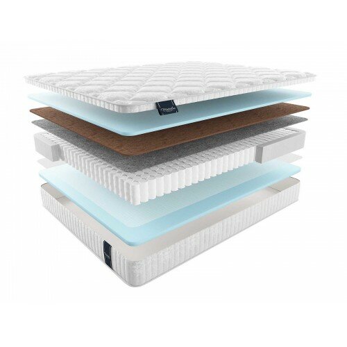 Матрас MaterLux Standart Elsa 160x190