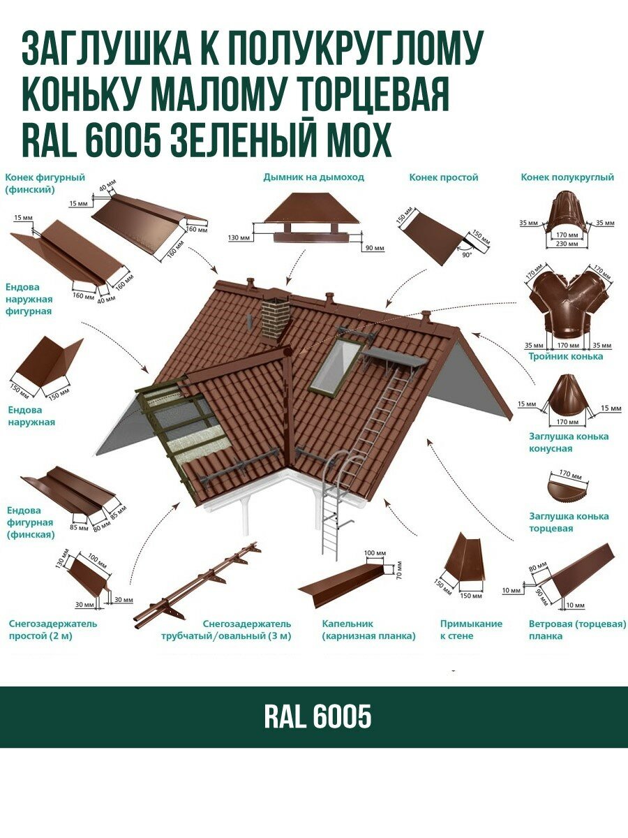 Заглушка к полукруглому коньку малому торцевая RAL 6005 Зеленый мох - фотография № 2