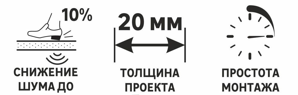Звукоизоляция Евроблок 20 мм - фотография № 3