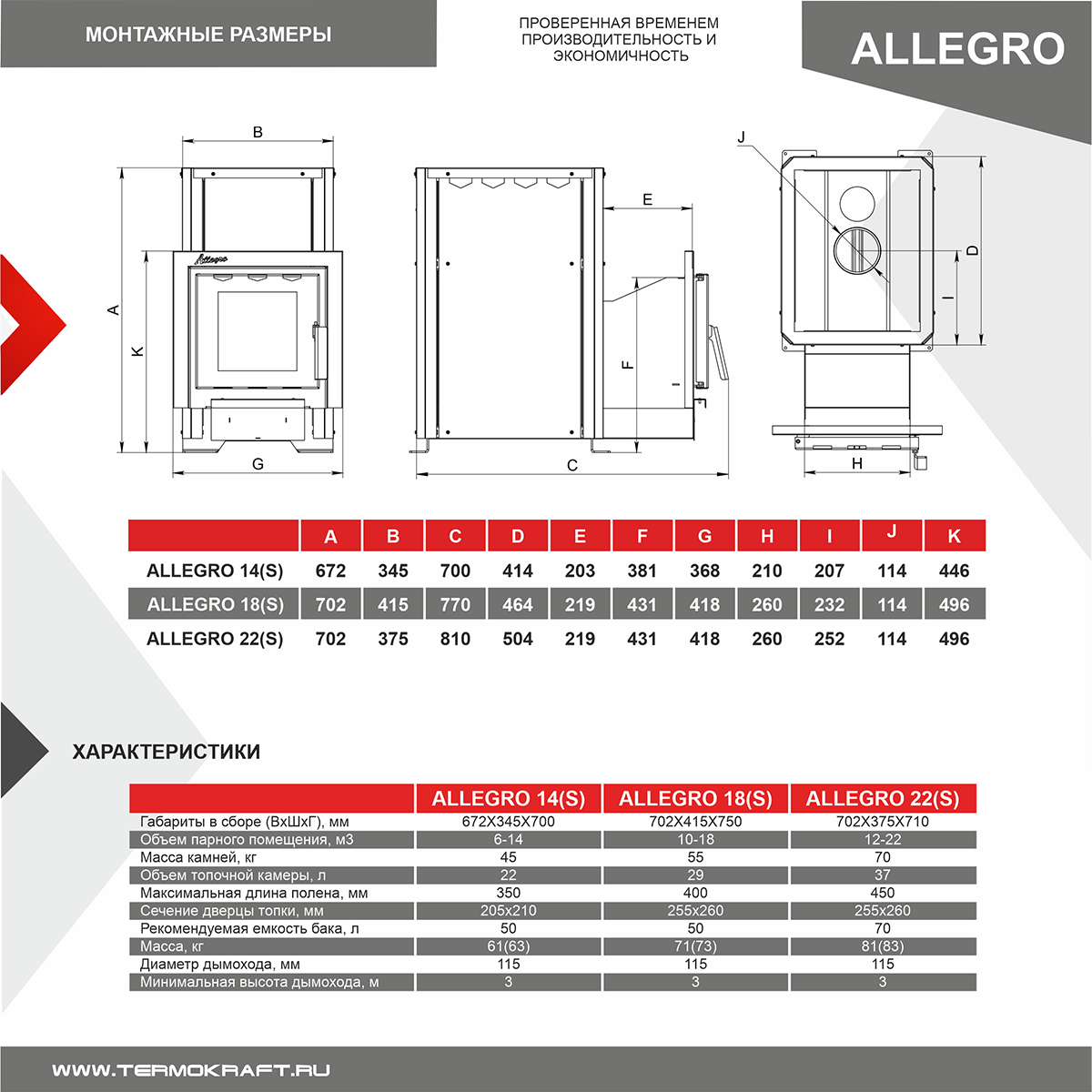 Печь для бани Термокрафт ALLEGRO 14S (Аллегро 14S) - фотография № 5