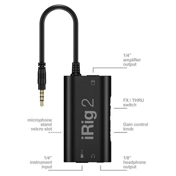 Мобильный аудиоинтерфейс IK Multimedia iRig 2 — фото 15