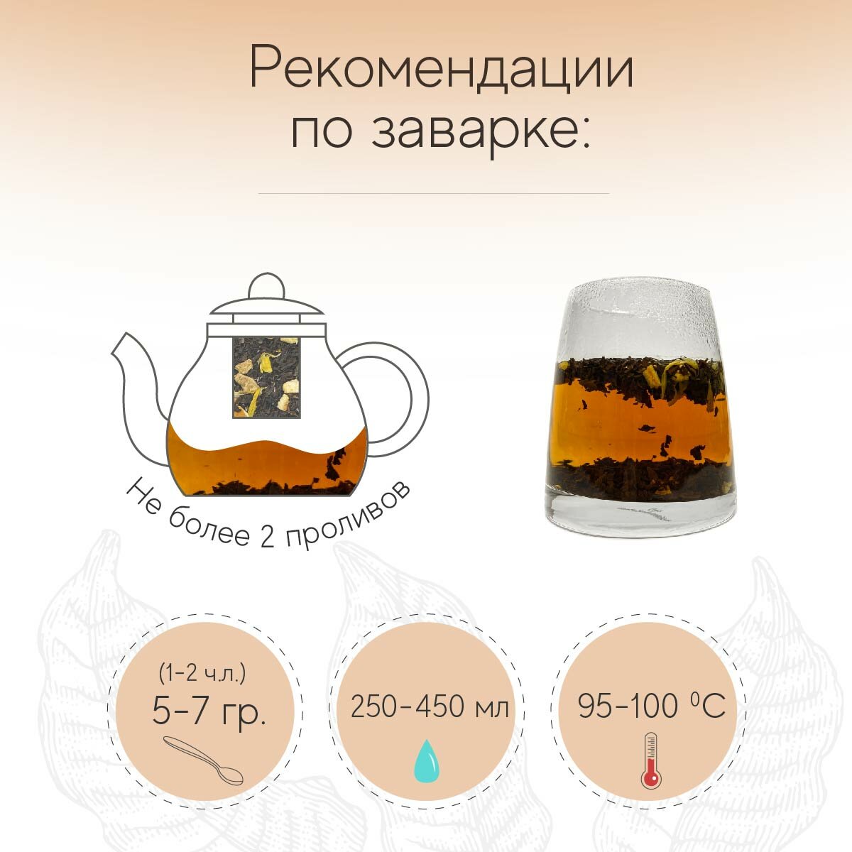Черный чай Апельсин с имбирем, 75гр - фотография № 2