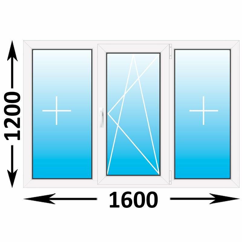 Пластиковое окно Melke трехстворчатое 1600x1200 (ширина Х высота) (1600Х1200)