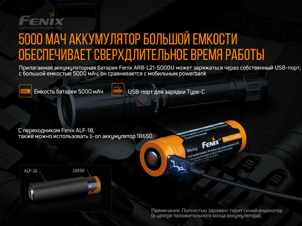 Фонарь Fenix - фото №10