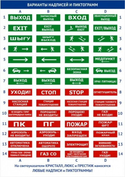 Оповещатель плоское световое табло Электротехника и Автоматика КРИСТАЛЛ-24 "Подключение пожарной техники"