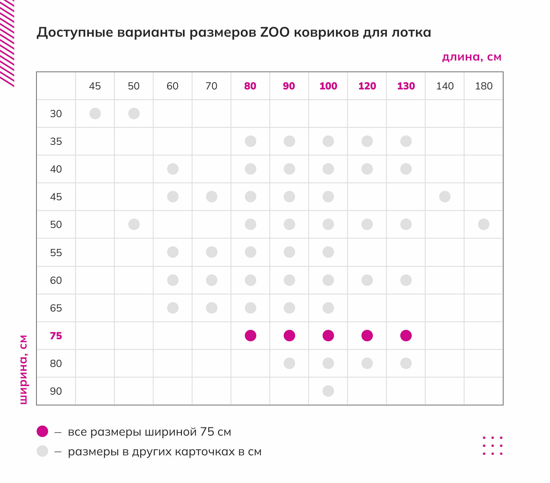 Качественный коврик 75 х 100 темно-серый ромб для мисок животных и для кошачьего туалета для поддержания чистоты и гигиены - фотография № 4