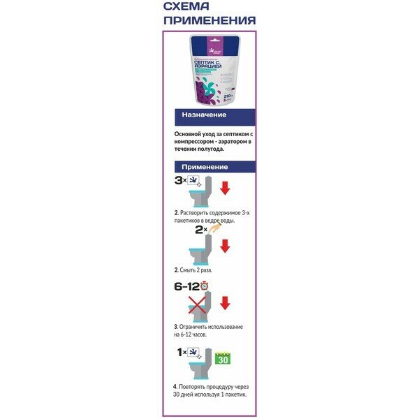 Средство бактериальное «Септик с аэрацией» 210гр - фотография № 2