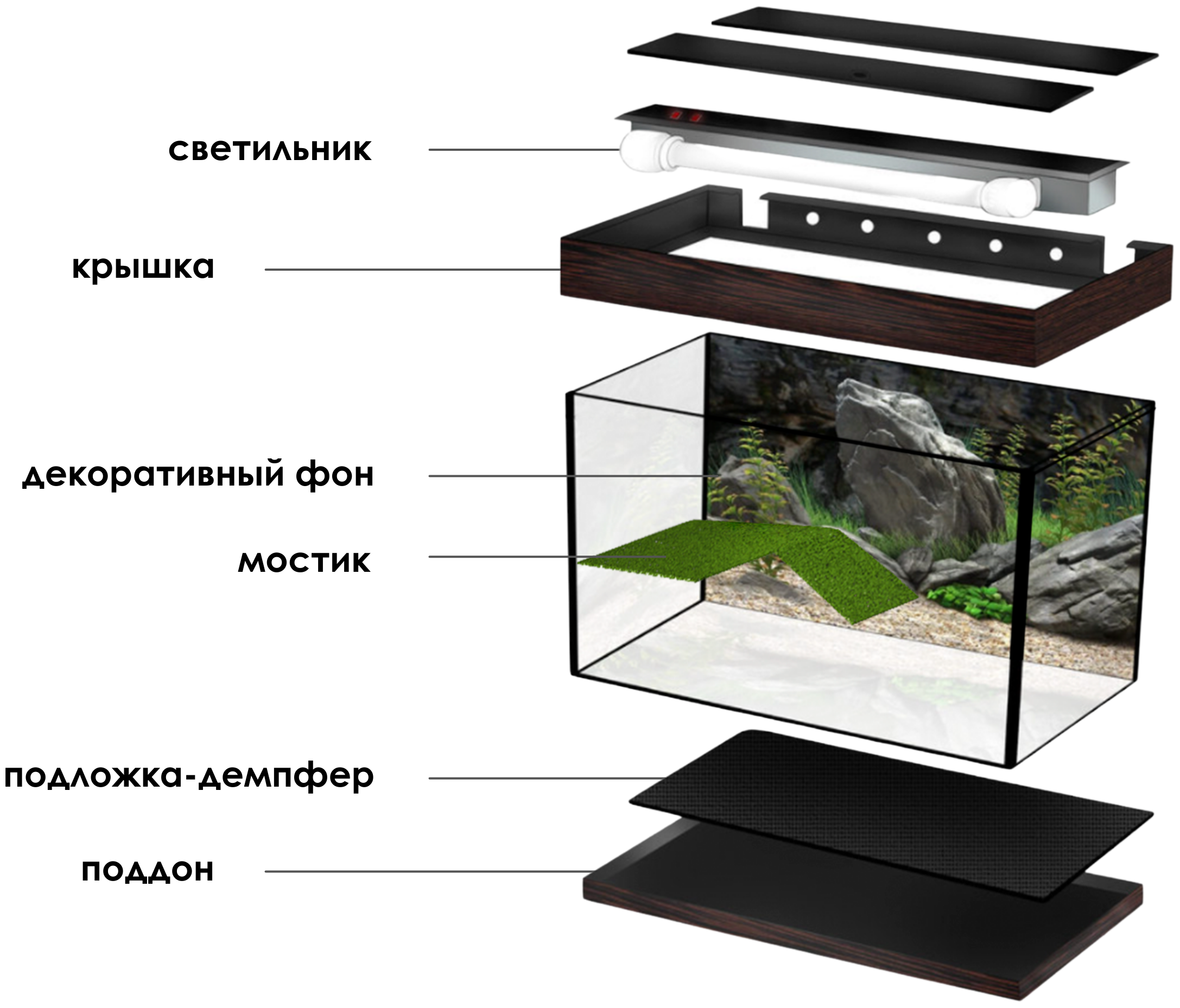 Террариум 100 литров открытый (710х360х460мм) ZelAqua - фотография № 2