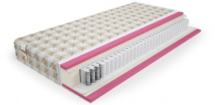 Матрас Mr.Mattress Idea 180х200