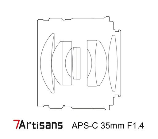 Объектив 7artisans 35mm F14 APS-C Nikon (Z Mount)