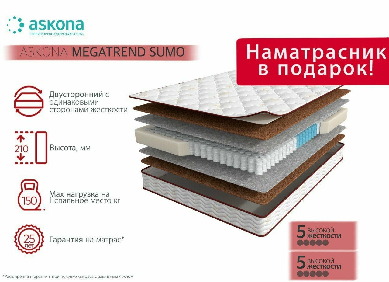 Ортопедический матрас, Анатомический матрас ASKONA MegaTrend Sumo/МегаТренд Сумо, С зональным пружинным блоком