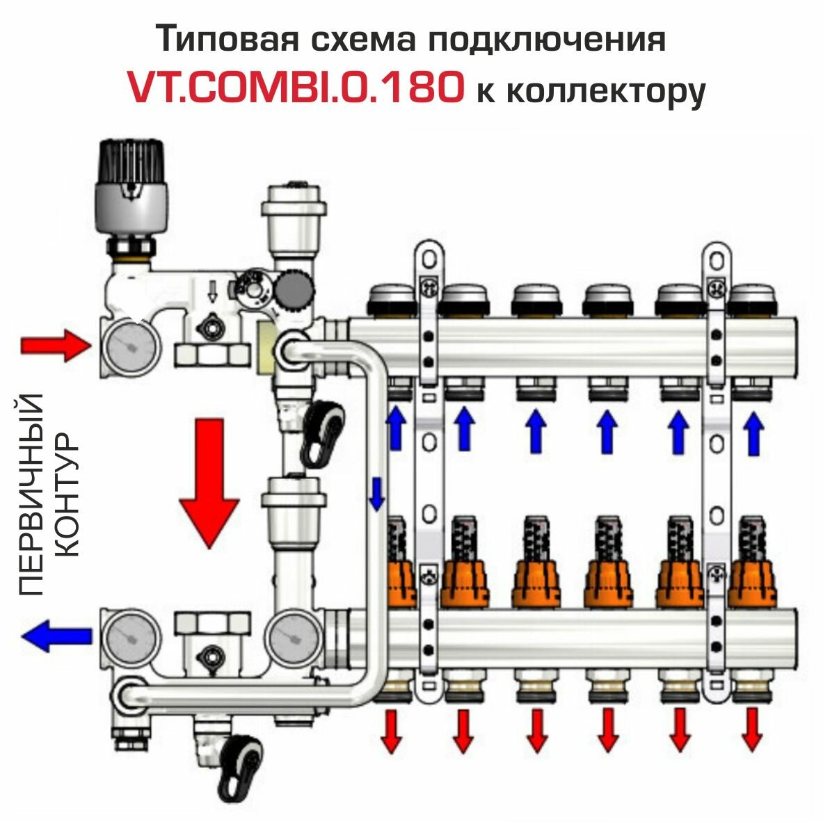 Насосно-смесительный узел VALTEC COMBI с насосом 25-4/180 мм межосевое расстояние 200 мм, G1" и термоголовкой, VT. COMBI.0.180 + VRS.254.18.0