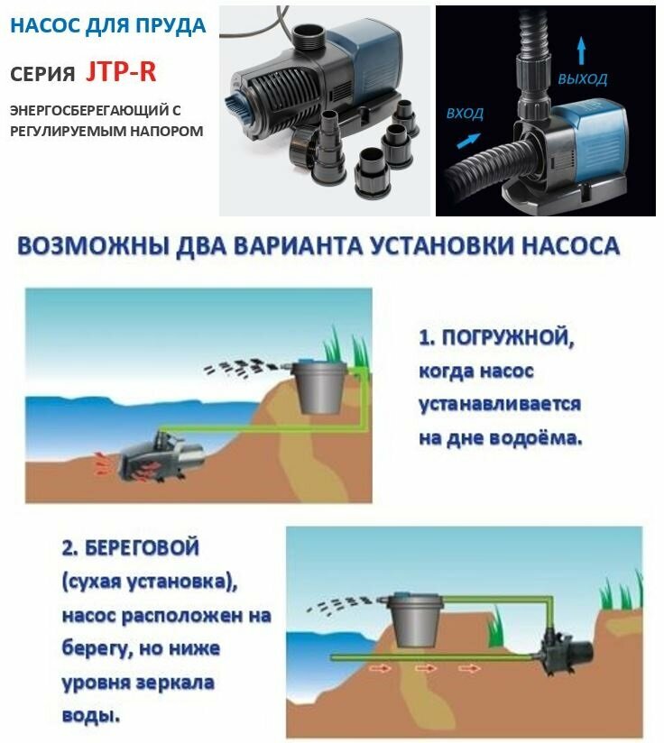 Насос фонтанный регулируемый JTP 16000R производительность 16000 литров в час - фотография № 1