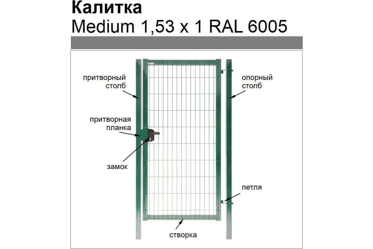 Калитка Grand Line Medium Lock 1.53x1 м, зеленый RAL 6005 454093 - фотография № 2