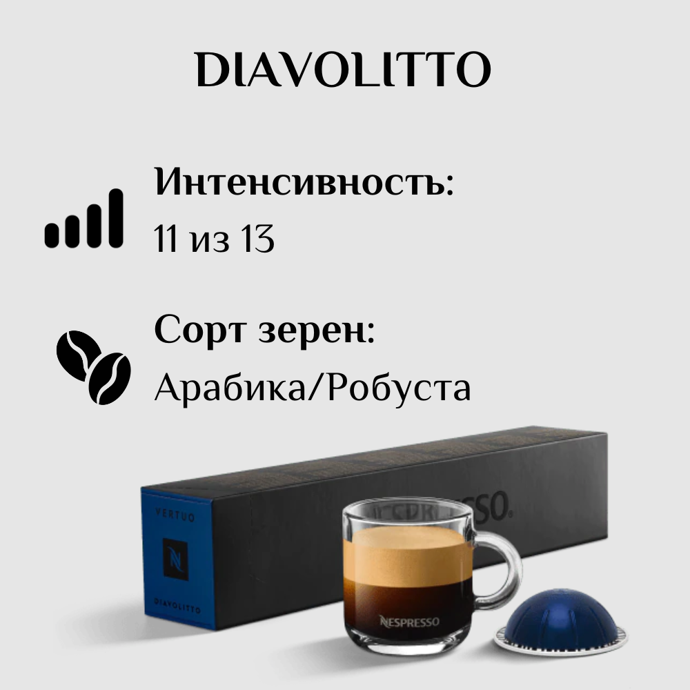 Капсулы для кофемашины Nespresso Vertuo DIAVOLITTO 100 штук - фотография № 3