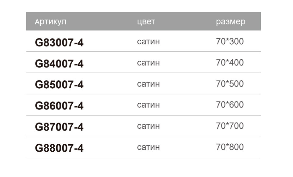 Душевой трап Gappo душевой трап/сатин70*400 G84007-4 - фотография № 13