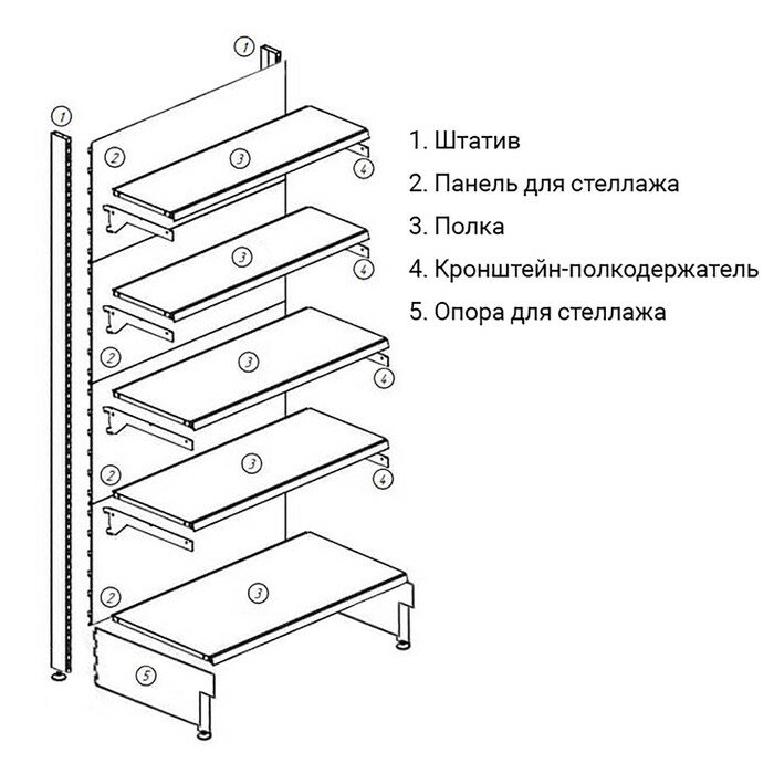 Панель для стеллажа, 35*125 см, перфорированная, цвет белый - фотография № 6