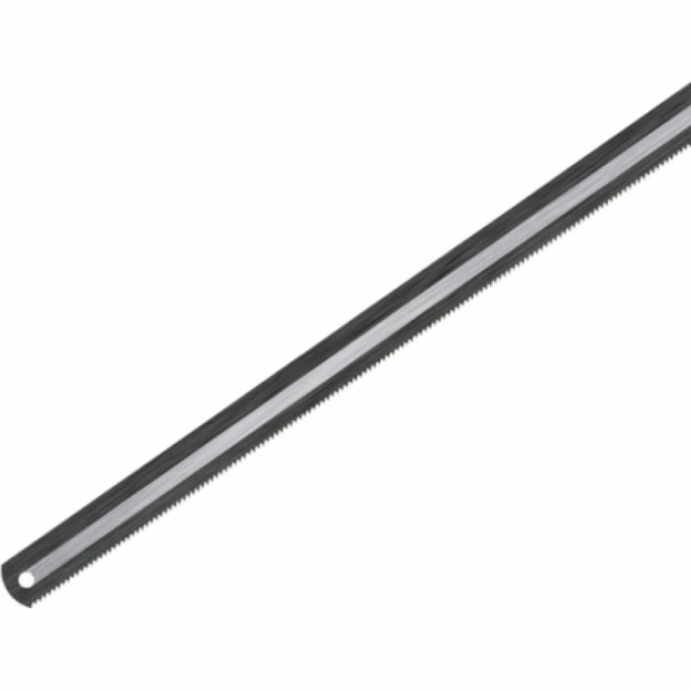 фото Ручное ножовочное полотно Pilana Metal 4687201802563