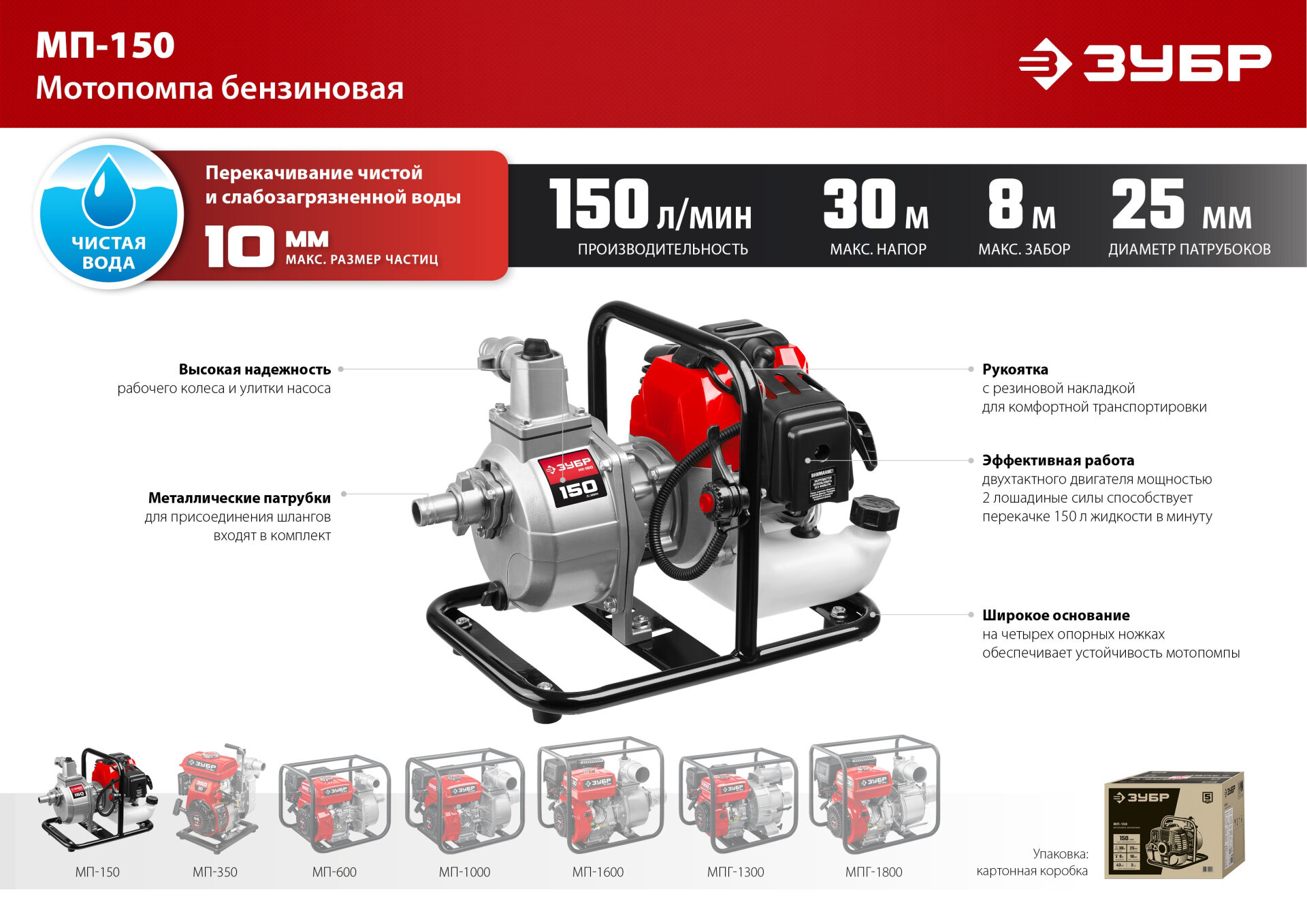 Мотопомпа бензиновая ЗУБР 150 л/мин, 1450 Вт, 0.95 л, МП-150 - фотография № 9