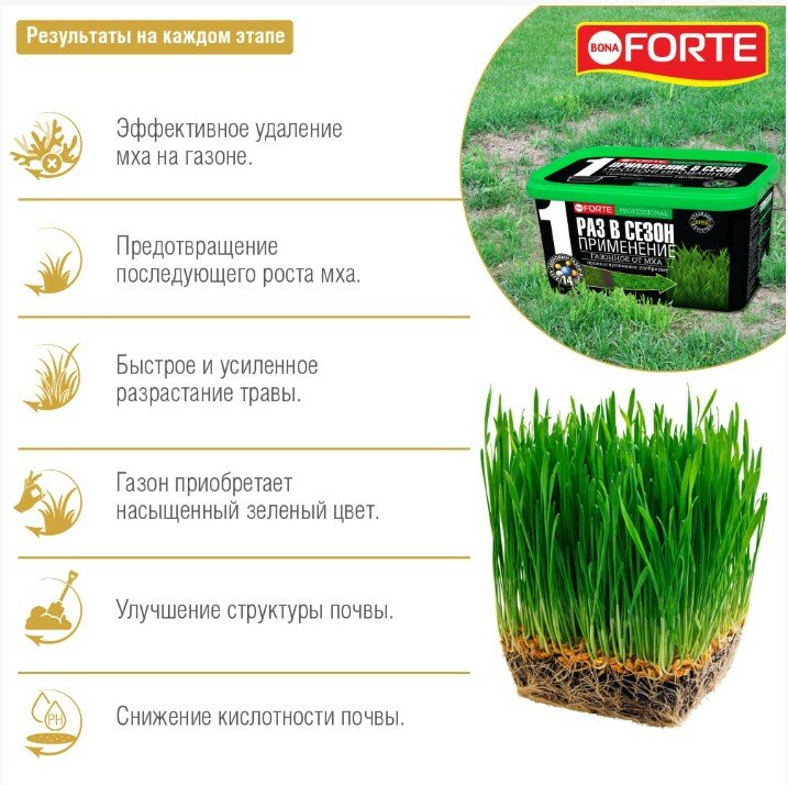 Удобрение для газона с защитой от мха с цеолитом Bona Forte, 3 л - фотография № 2