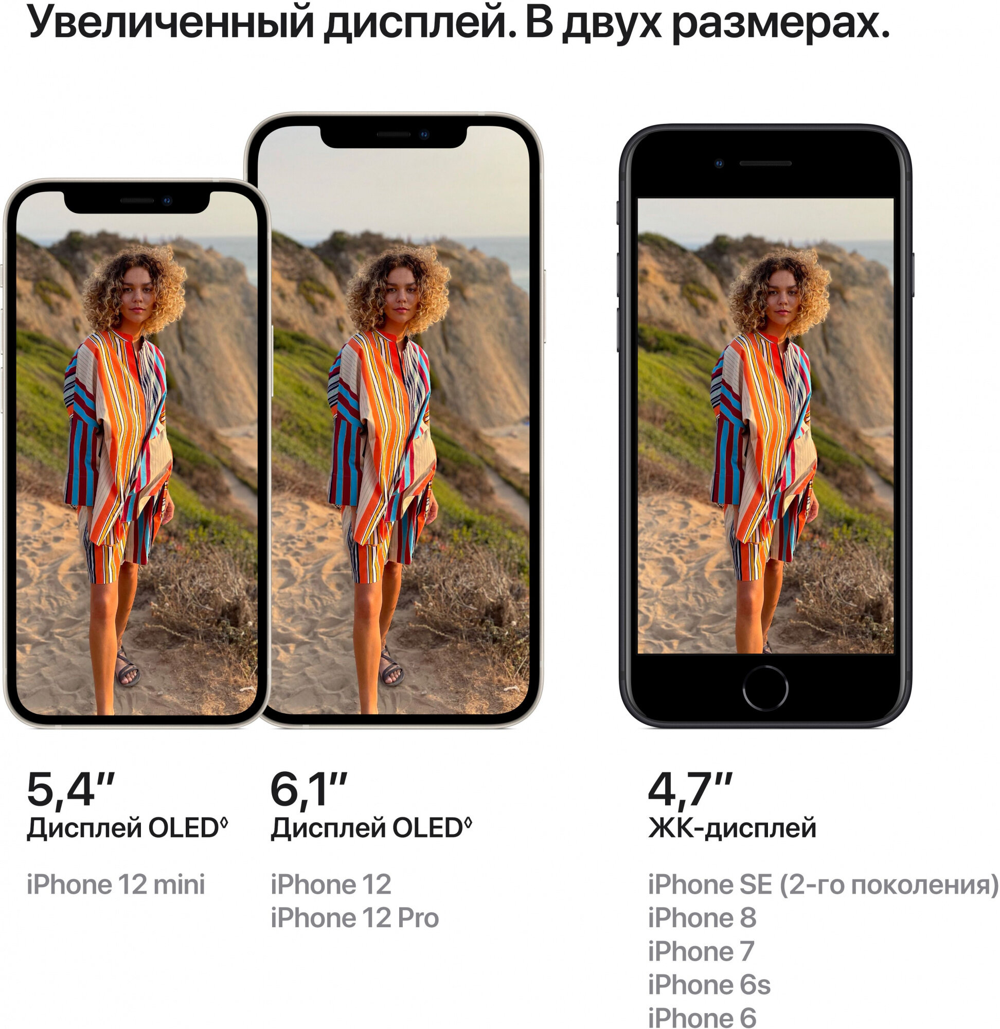 Смартфон Apple iPhone 12 128Gb, A2403, синий