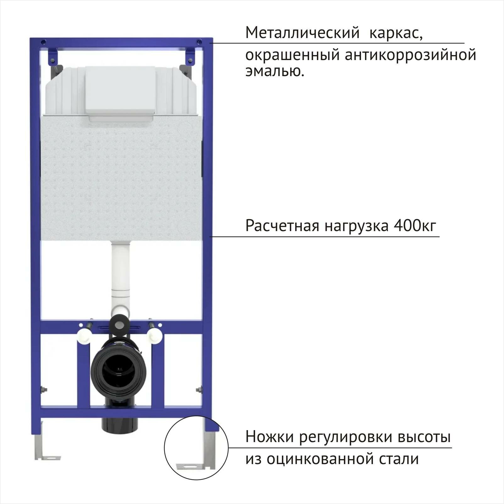 Комплект BERGES: инсталляция NOVUM, кнопка F5 черная SoftTouch, унитаз ALBIT S, сидение дюропласт Top Slim SO - фотография № 2