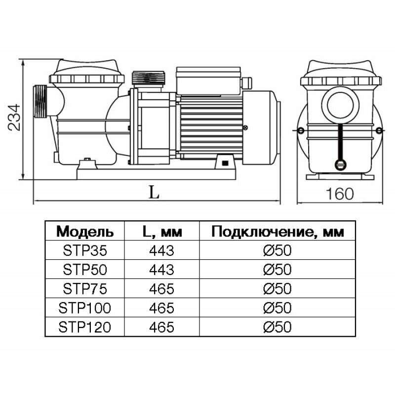 Насос Pool King STP50, с префильтром, 6 м3/час, 220 - фотография № 2