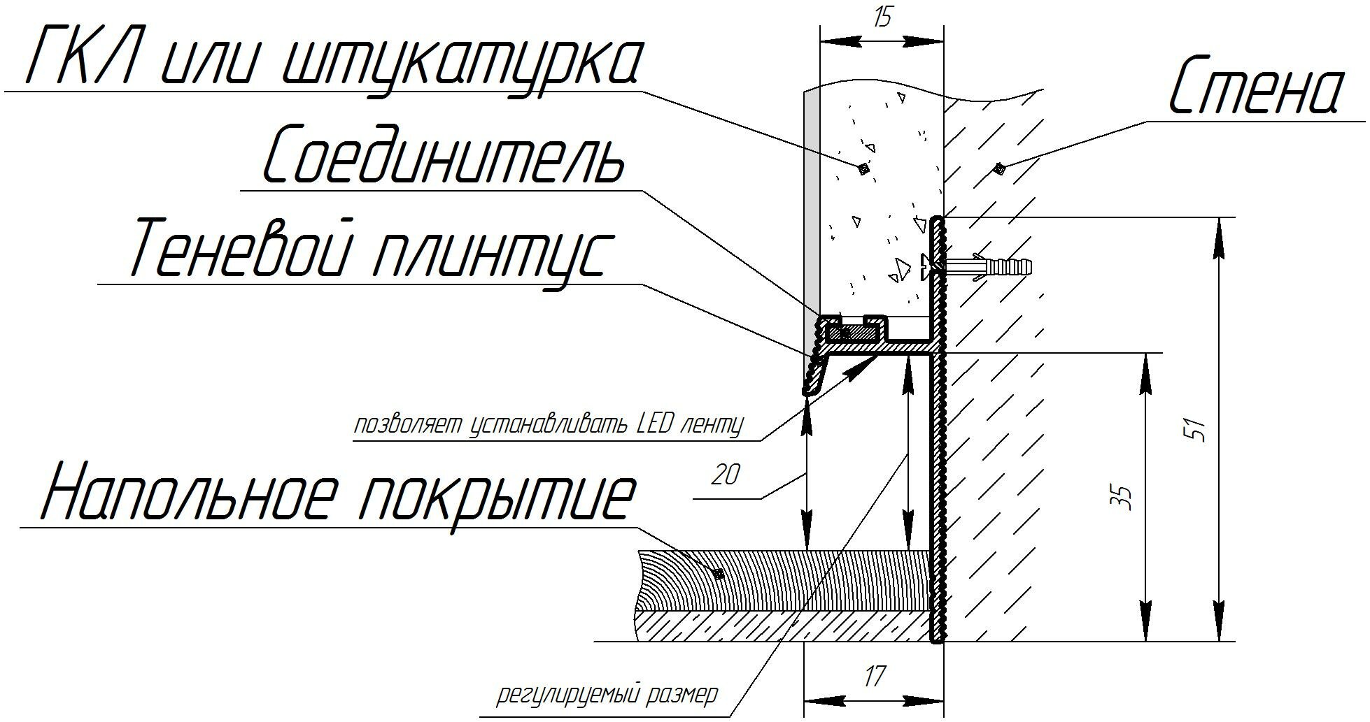 Теневой профиль - плинтус - фотография № 2