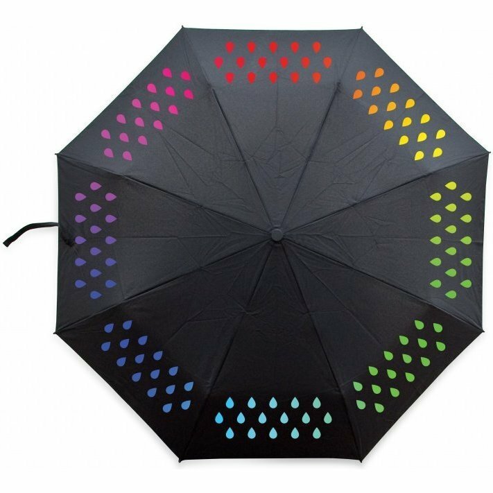 Зонт меняющий цвет (42692)