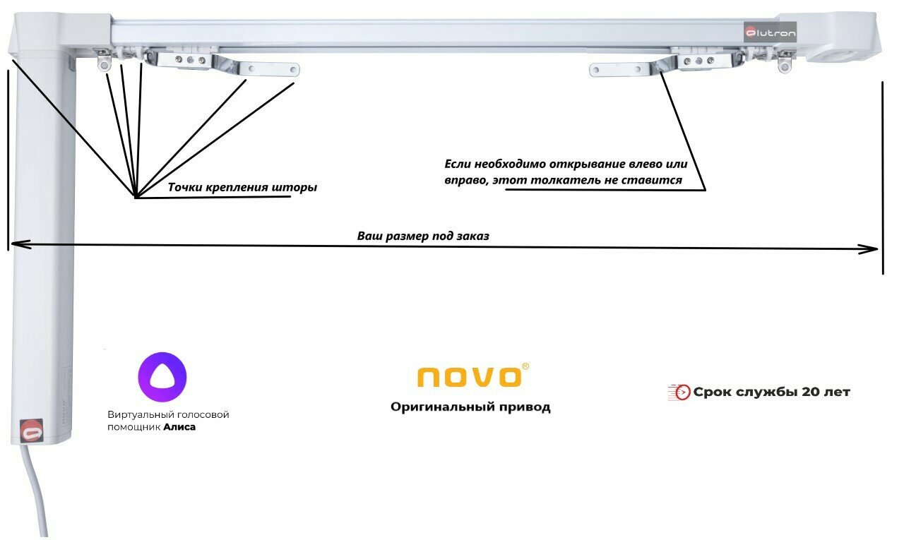 Электрокарниз Novo N21 WiFi (управление: пульт+телефон+Алиса)