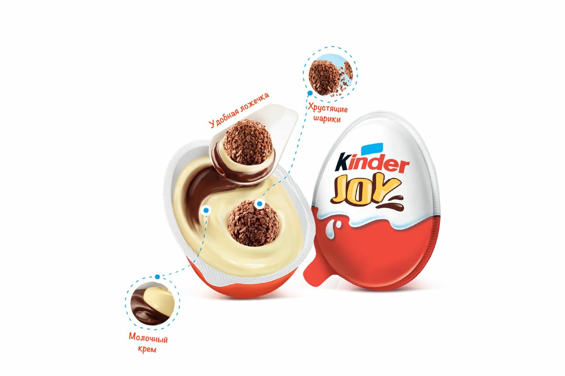 Шоколадное яйцо Kinder Joy, Funko Music Base, с игрушкой, 24шт. по 20г. - фотография № 5