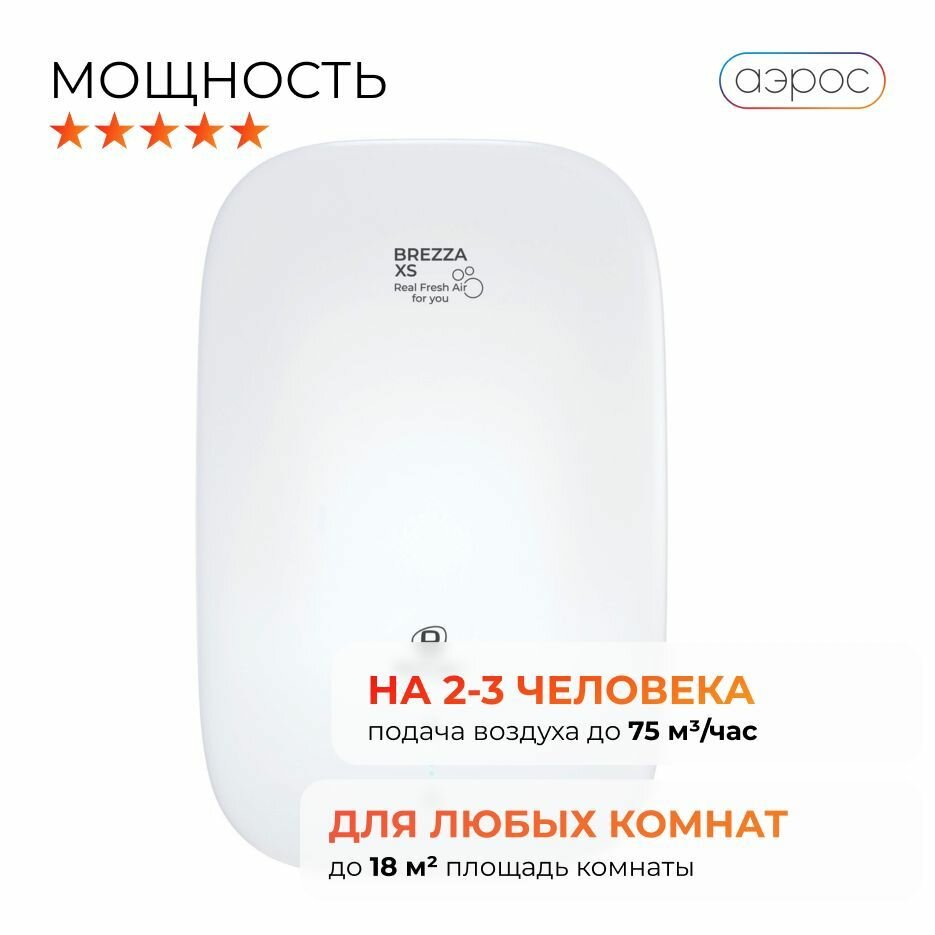 Проветриватель BREZZA XS Royal Clima + 1 год гарантии в подарок - фотография № 3