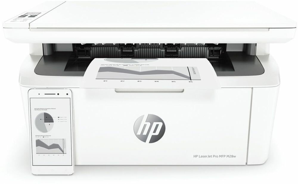 HP МФУ лазерный HP LaserJet Pro MFP M28w RU (W2G55A) A4 WiFi белый W2G55A