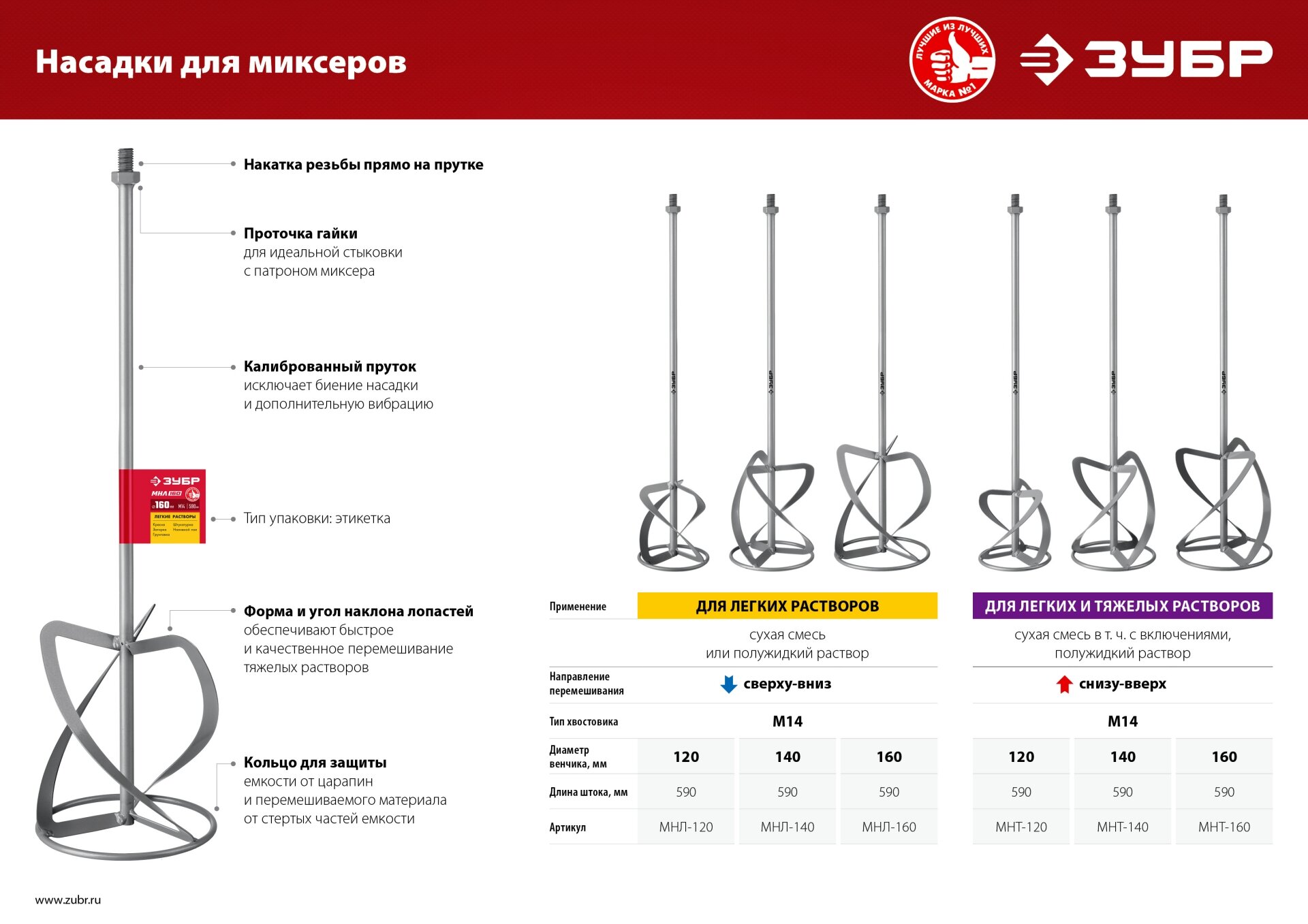 ЗУБР М14 d140 насадка-миксер для тяжелых растворов ″снизу-вверх″ (МНТ-140)