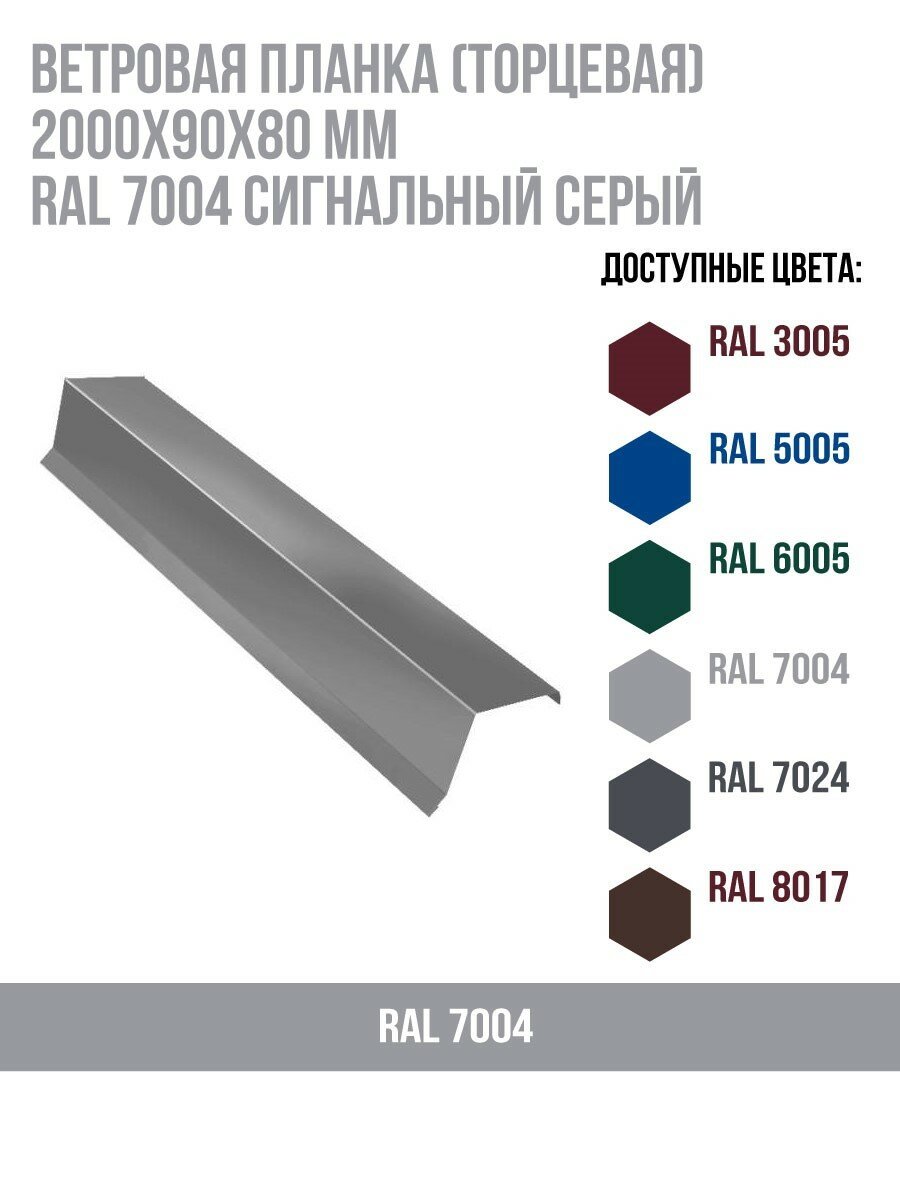 Ветровая планка (торцевая) (2000х90х80)мм RAL 7004 Сигнальный серый - фотография № 1