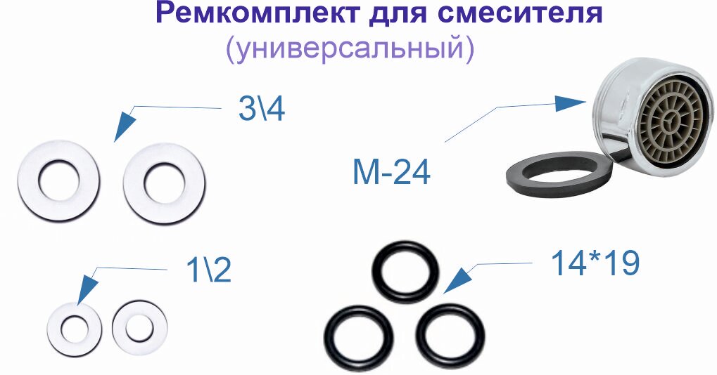 Ремкомплект для смесителей ( универсальный) - фотография № 1